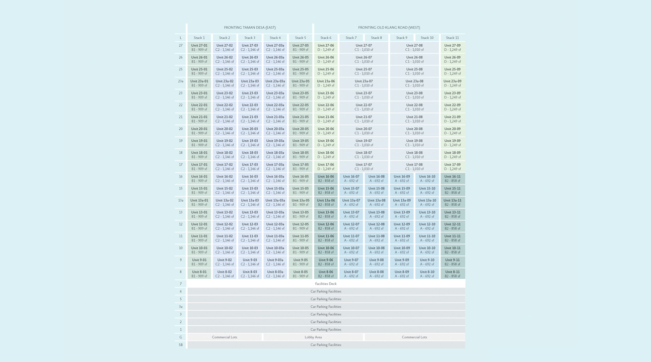 CPI Land Development