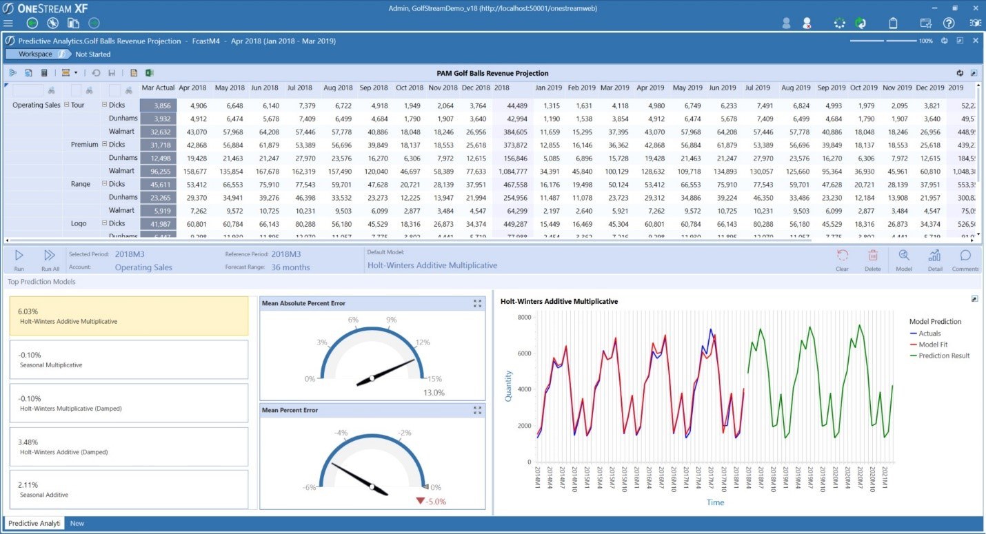OneStream XF 6.0.0 New Platform Release CPMview