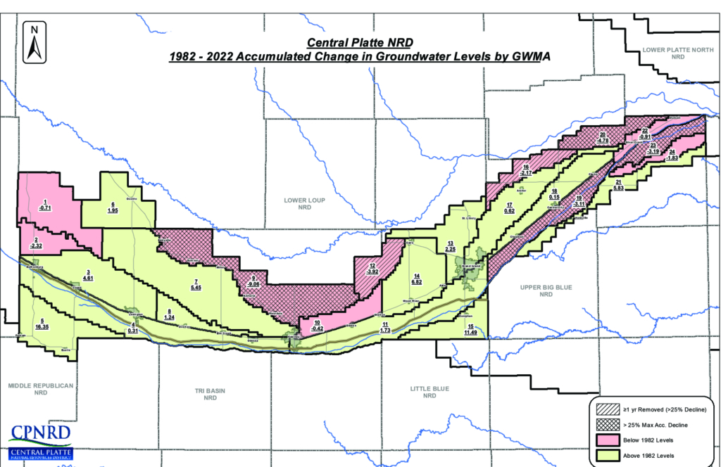 Central Platte NRD Groundwater Management Water Levels Map & Use Regs