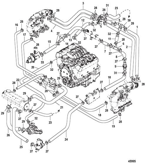CP Performance - Closed Cooling System Hoses