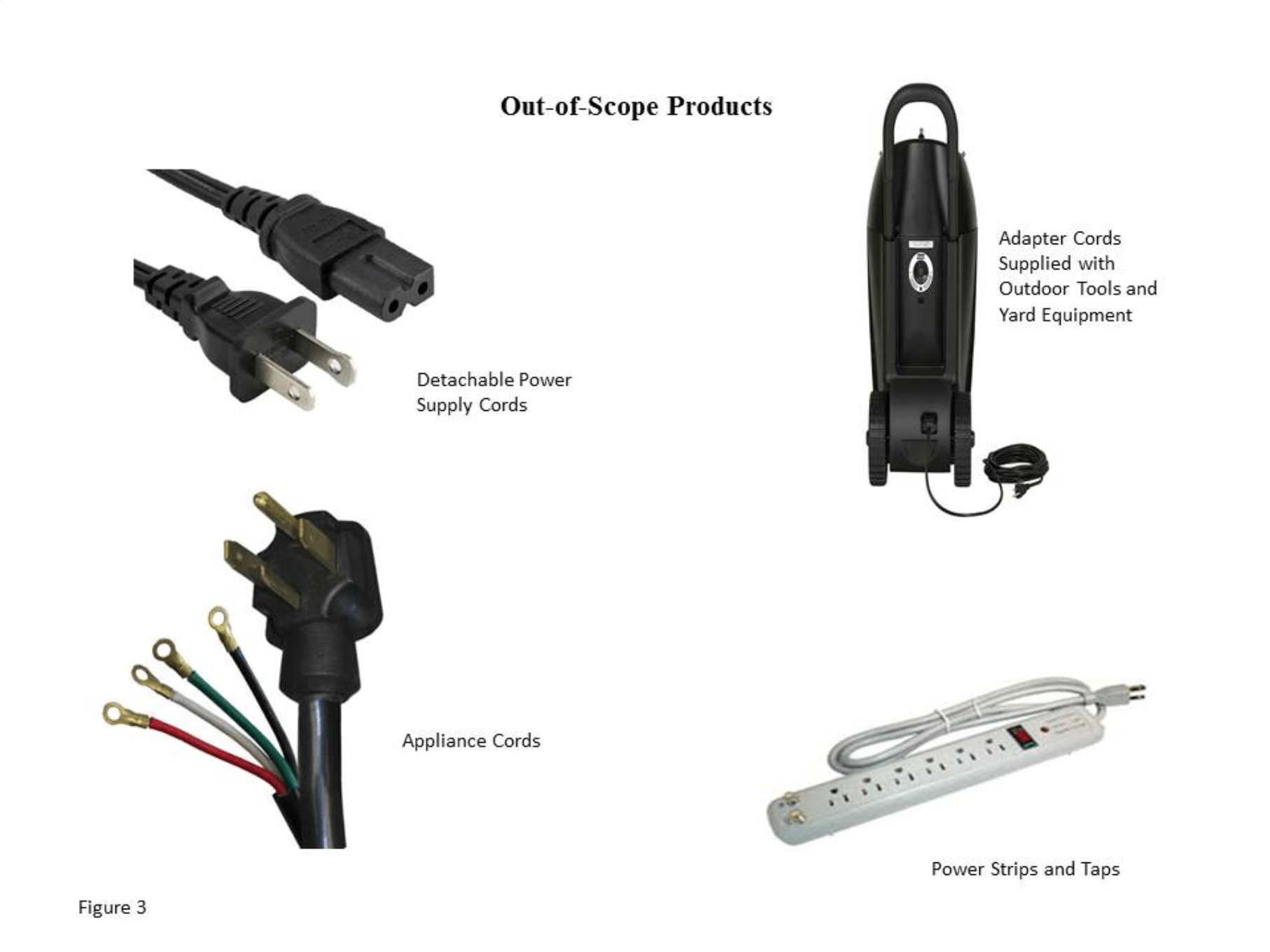 Extension Cords CPSC.gov