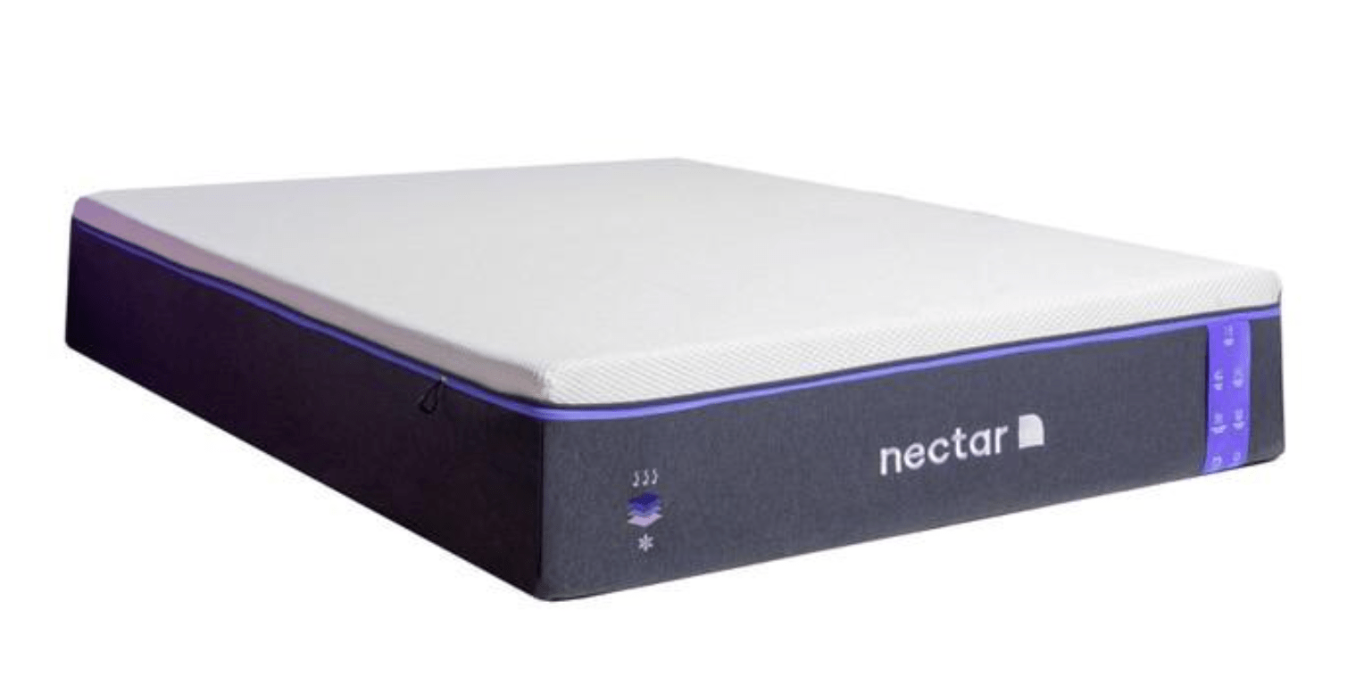 Elite Comfort Solutions Recalls Nectar® Premier Mattresses Due to