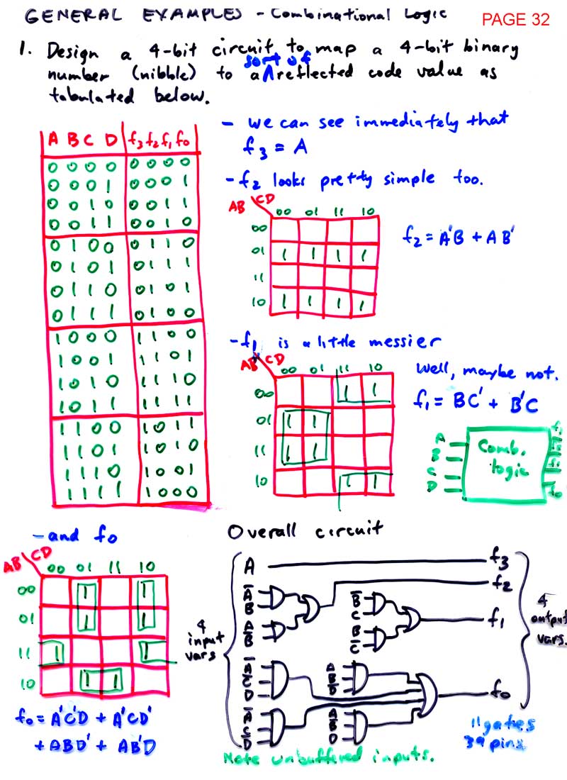 20 INFO K MAP EXAMPLE FOR 4 VARIABLE DOWNLOAD ZIP PDF DOC * Example