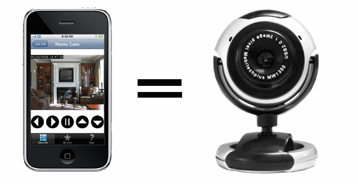 How to Use iPhone as a Webcam on your PC or Mac Wirelessly