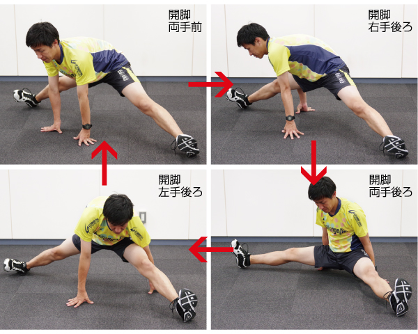 チャンスをつかむ！ケガをしないカラダづくり】毎日の食事で意識したいこと | サカママ 屋内トレーニングを充実させる 〜基礎体力向上編〜 | Cramerjapan