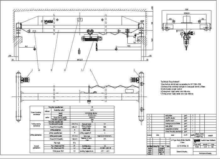 Single girder overhead crane solves Sri Lanka lifting problems with