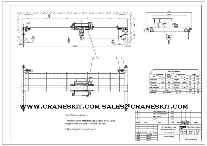 4 Sets 5 Ton European Type Single Girder Overhead Crane for Haiti Customer