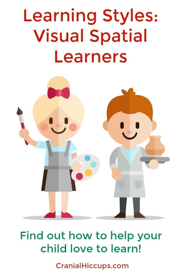 Learning Styles Visual Spatial Learners Cranial Hiccups