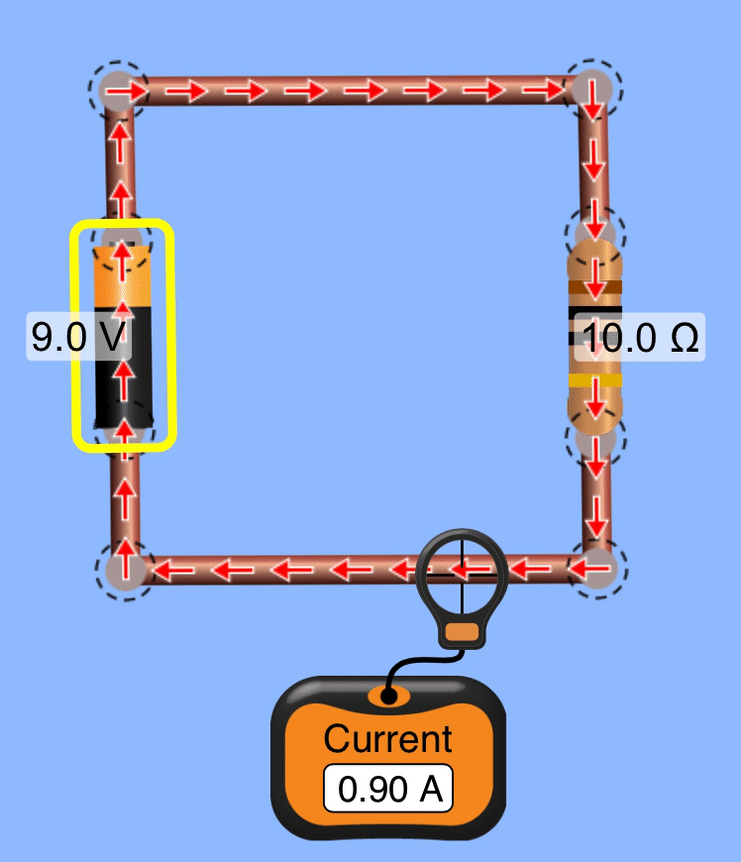 AP Physics Unit 2 Chapter 9