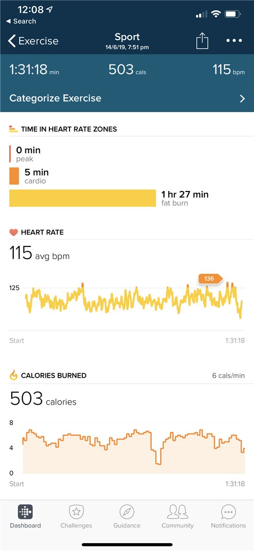 Fitbit Versa Lite Review Cheaper doesn't mean bad Fitbit Versa Lite Review Cheaper doesn't mean bad