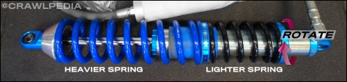 Coilover Setup Guide | How to Install and Set Up Coilovers
