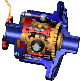 Differential Types and Axle Locker Comparison