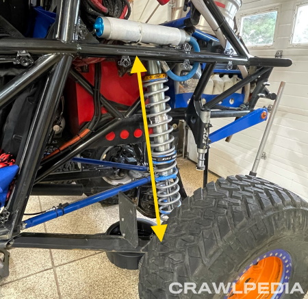 How to Measure for New Shocks or Coilovers