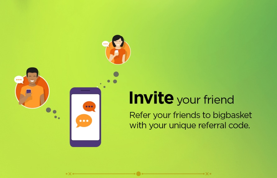 BigBasket Refer and Earn Program CRAZY SPEED TECH