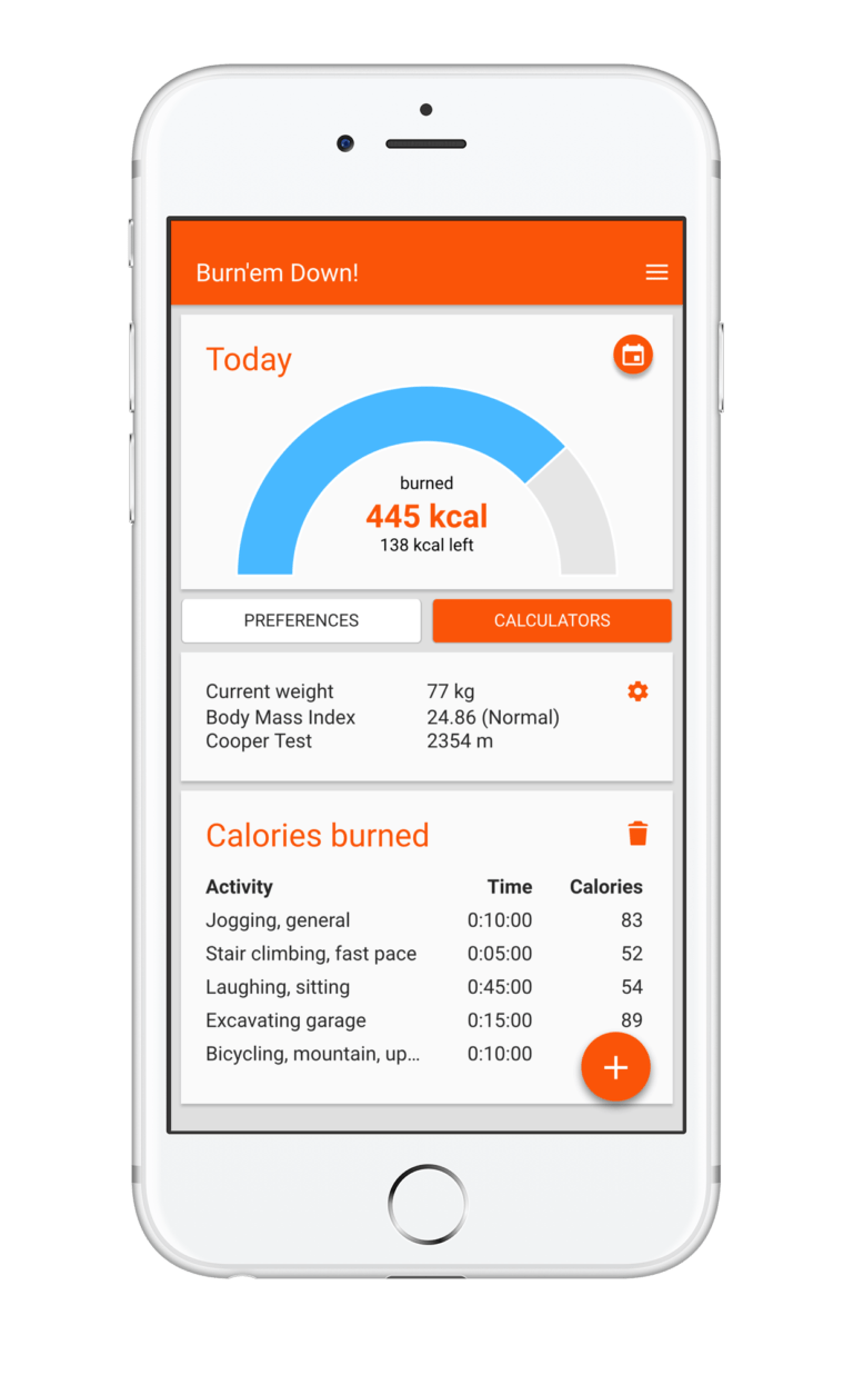 Burn'em Down! Calories + Fat Burn calories easier. Be fit. Take care