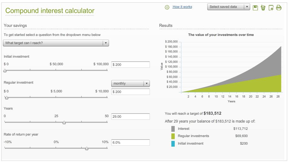 A Simple Retirement Plan for the Selfemployed Create & Thrive