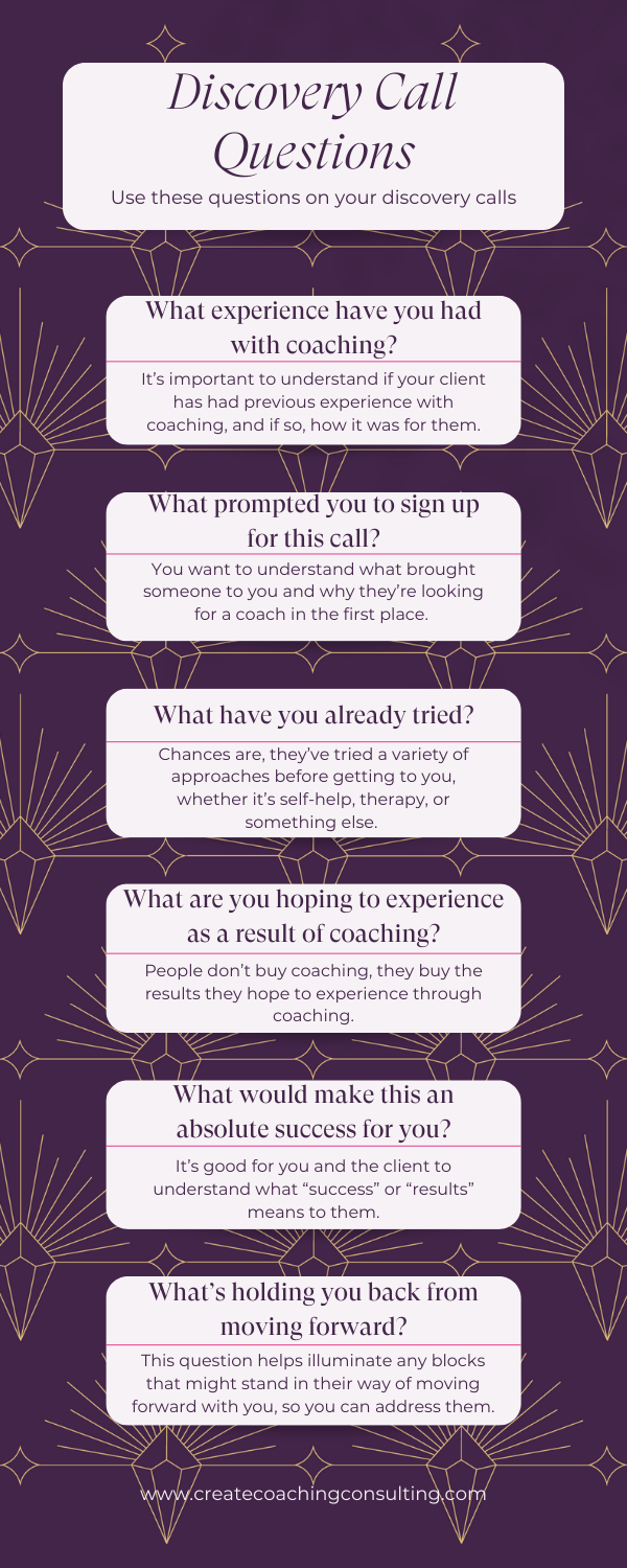 Coaching Consultations The Ultimate Guide to Discovery Calls
