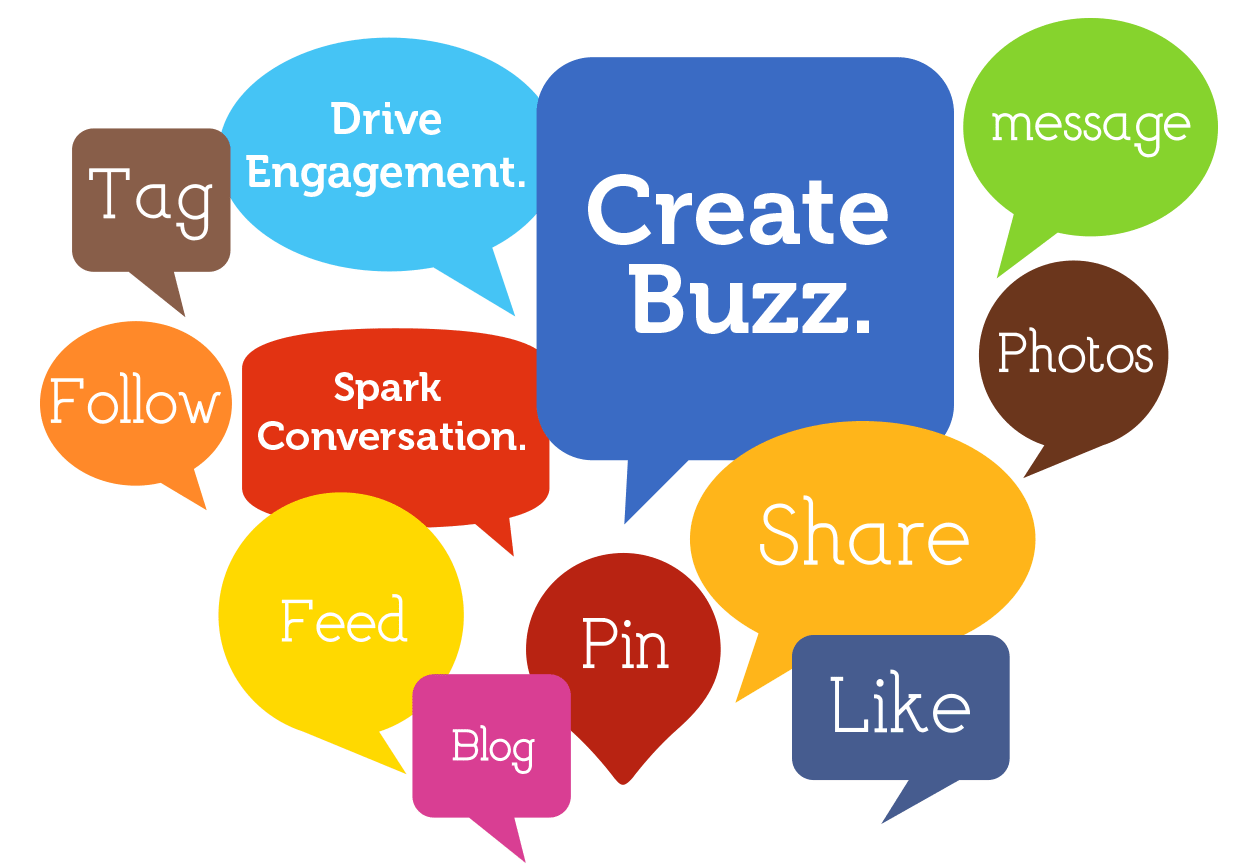 Influencer Marketing Create & Associates, Inc Westchester, New York