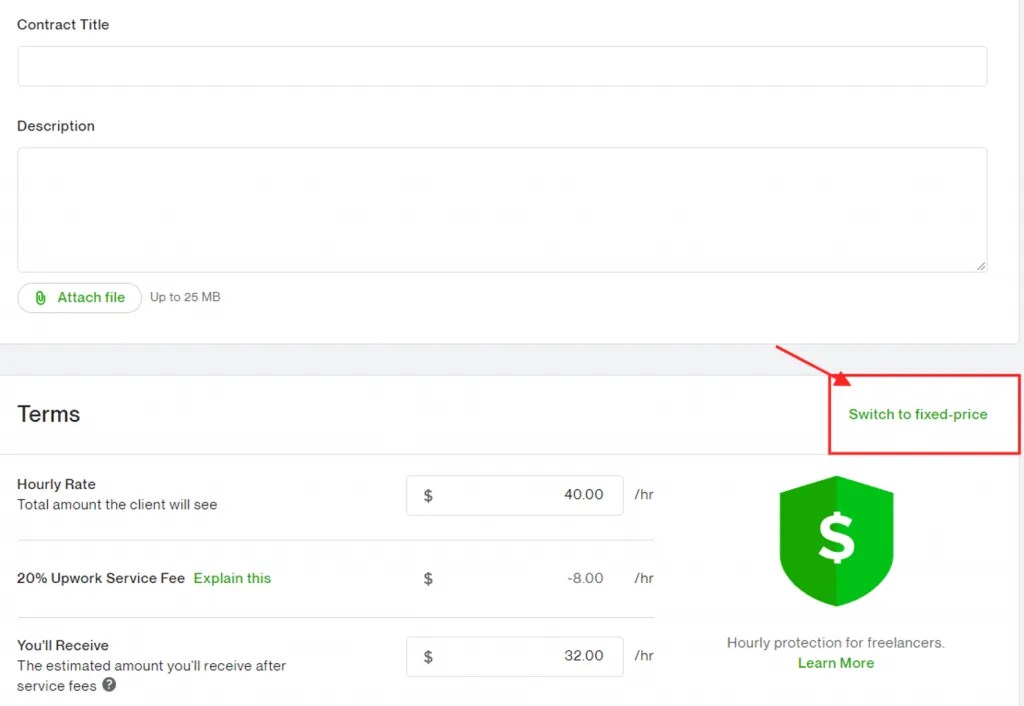 How To Make Money On Upwork Is It Worth It? Create Earn Live