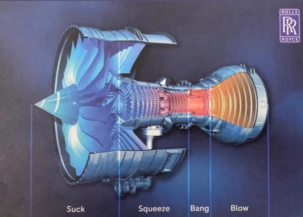 Rolls Royce Jet Engine Gift! CREATE Education Project