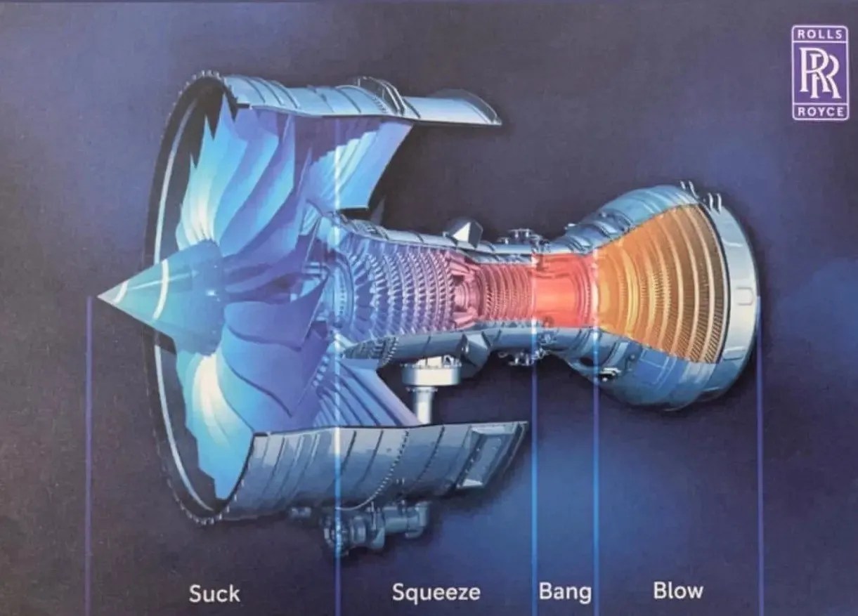 Rolls Royce Jet Engine Gift! CREATE Education Project