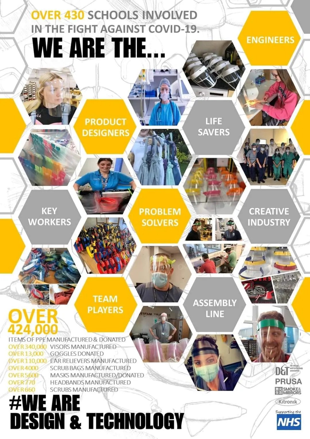 We are Design & Technology Poster CREATE Education Project
