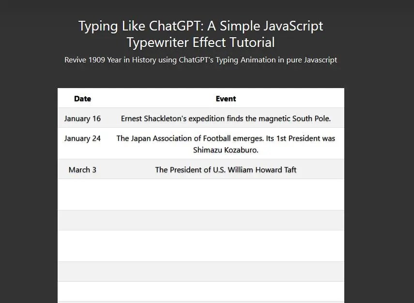 Possible use cases for the typewriter effect