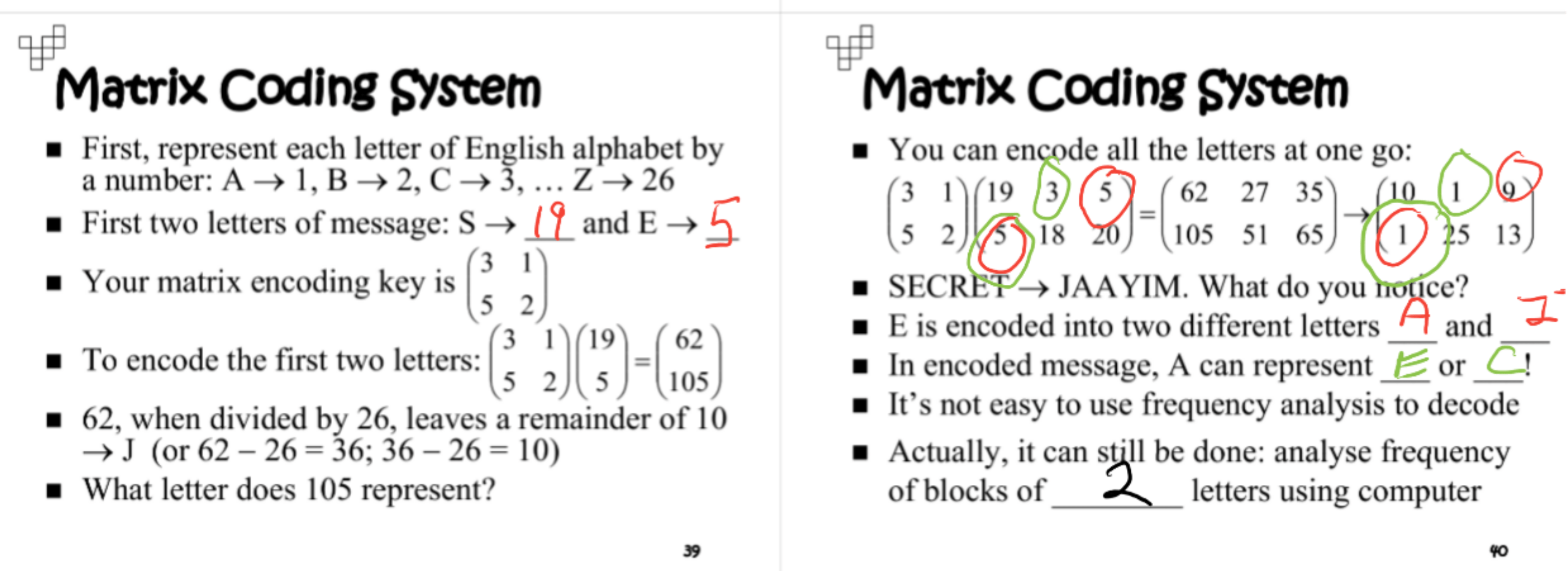 Matrices Sending your message in code! Create WebQuest
