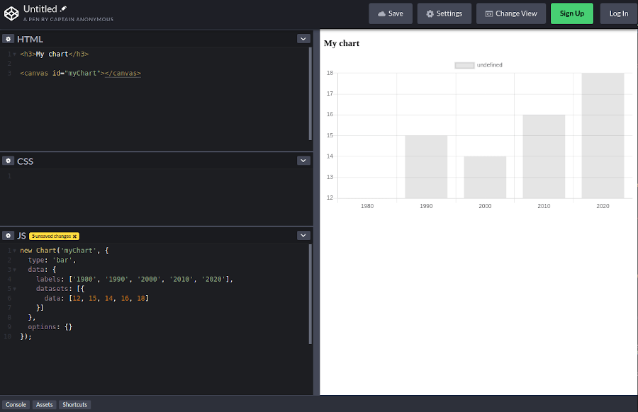 Visualising Data with JavaScript Getting Started