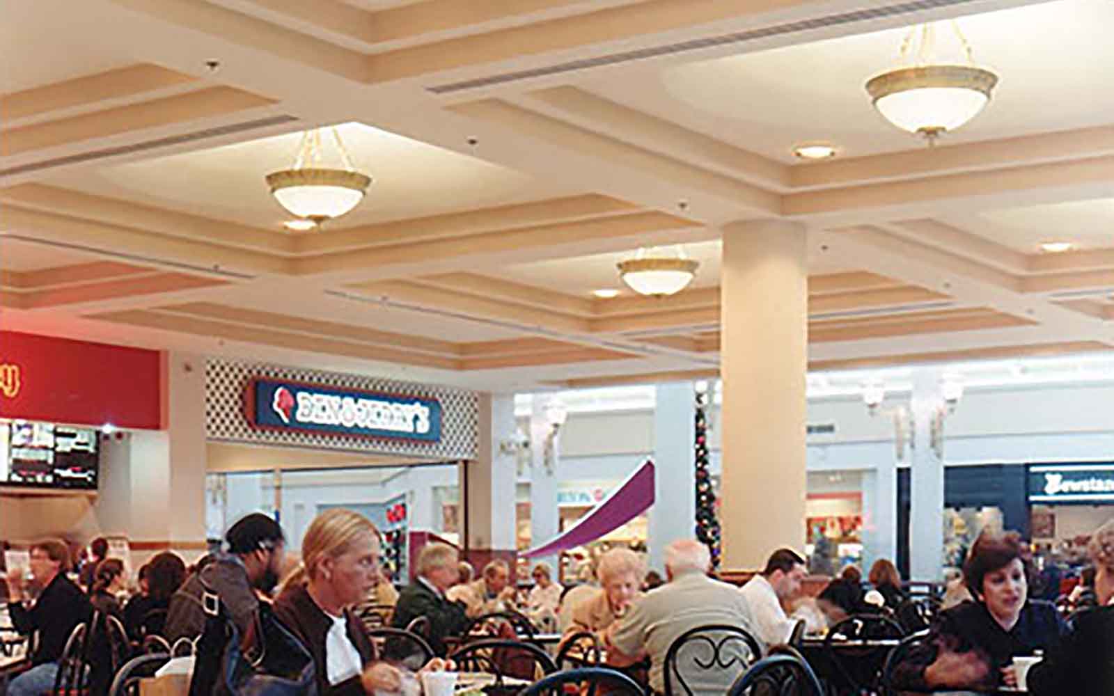 CREATE Portfolio Enclosed Malls