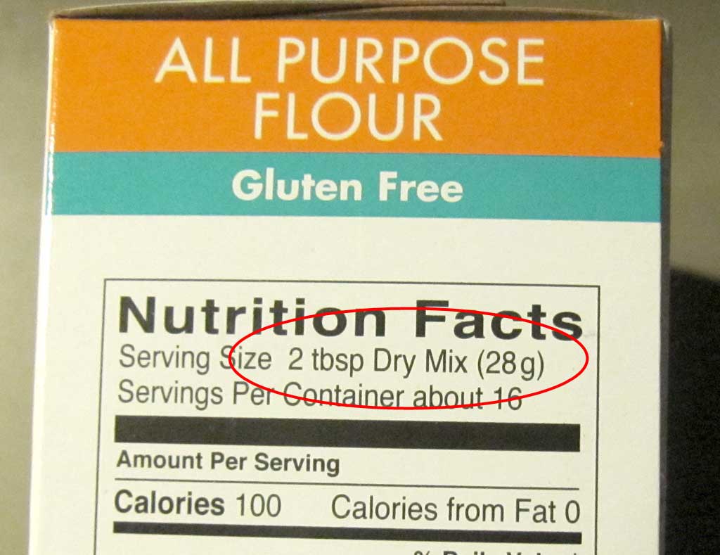 Tip How to Convert Recipes from Cups to Grams Creating Silver Linings