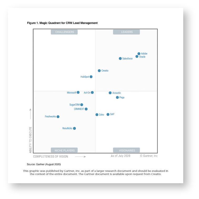 Creatio Gartner’s Magic Quadrant for CRM Lead Management