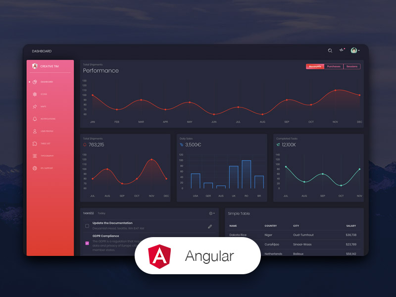 6 Angular JS examples websites, applications and experiments
