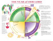 What Are The Liturgical Colors Of Lent Holythursdays