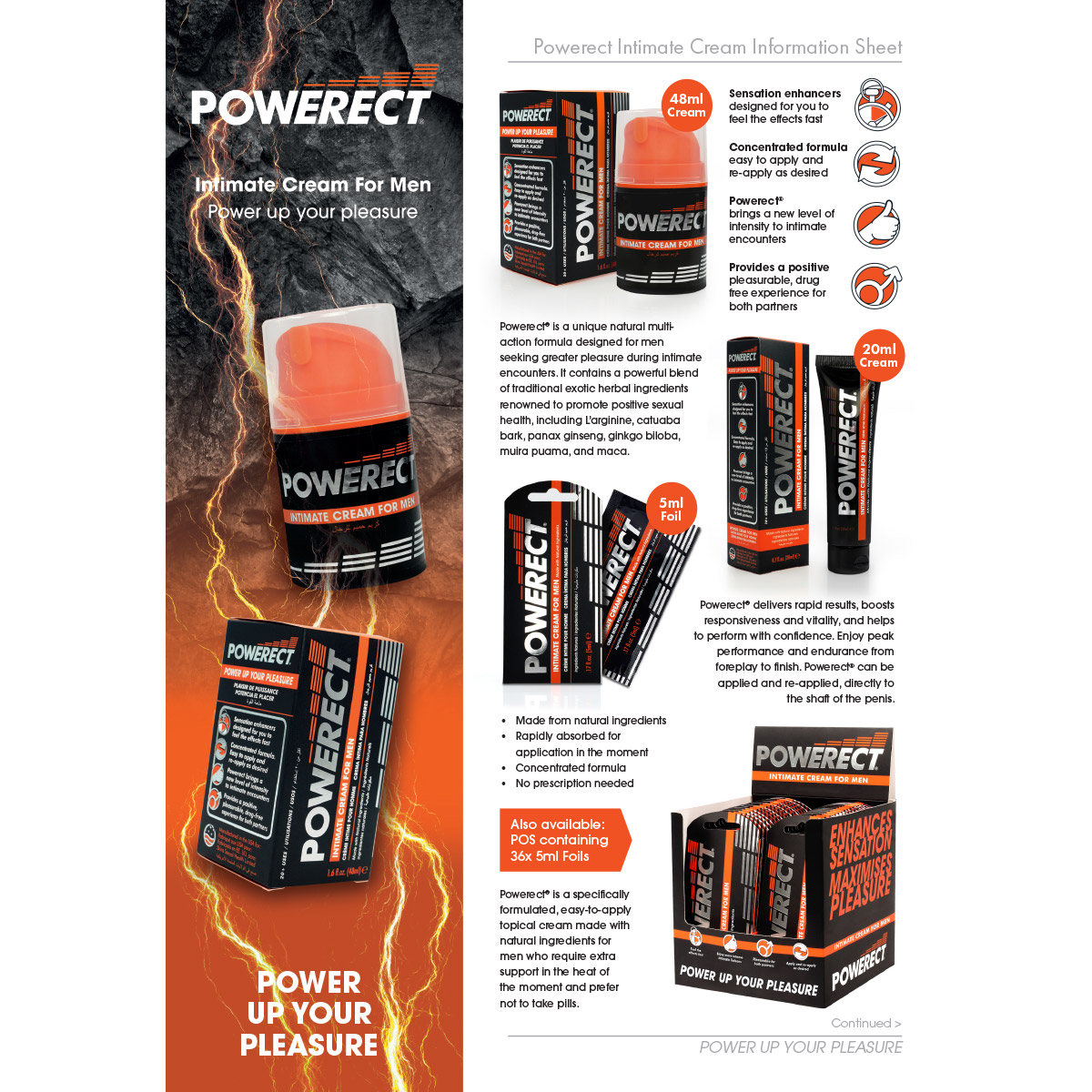 Creative Conceptions LLC Wholesale Distributor Adult Novelties