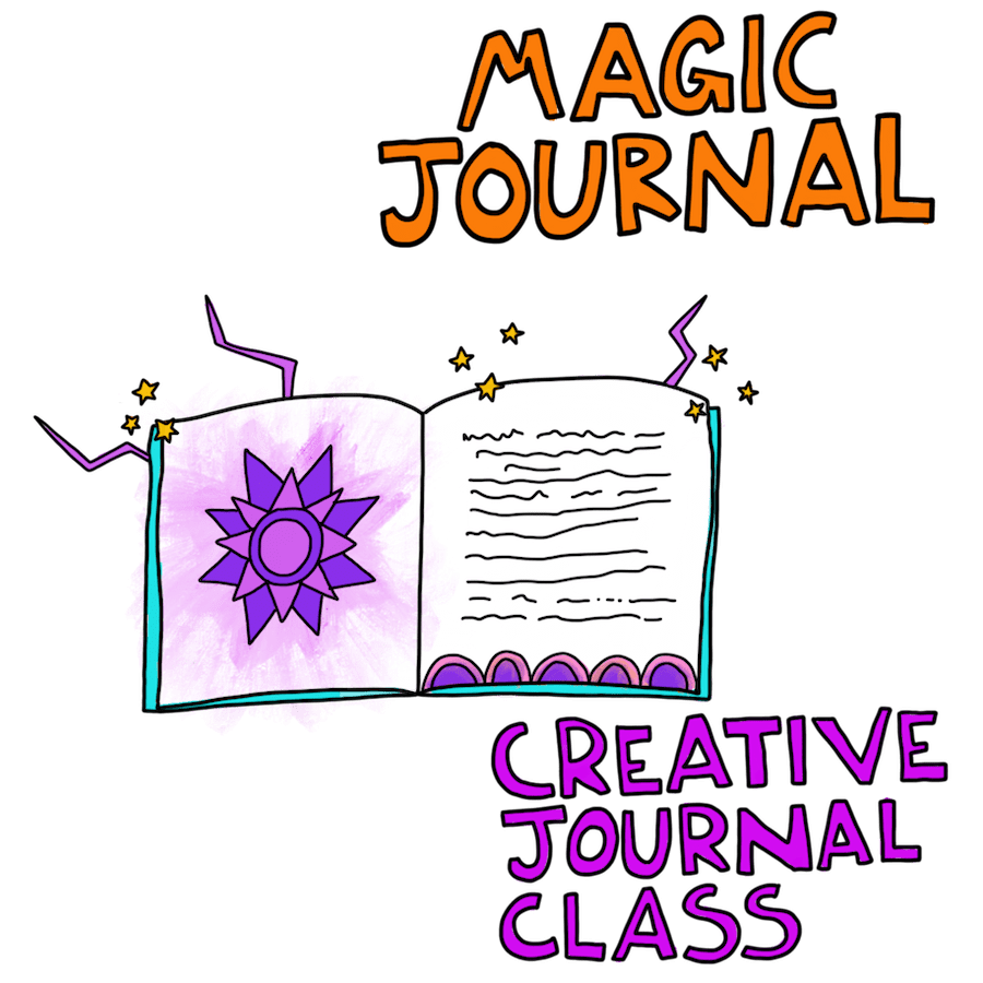 Dream Book BONUSES Creative Dream Incubator