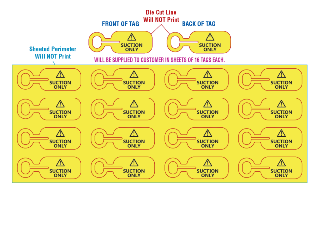 Rotary Die Cutting Creative Labels Inc.