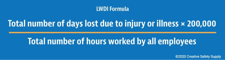 OSHA Incident Rates and Formulas Creative Safety Supply