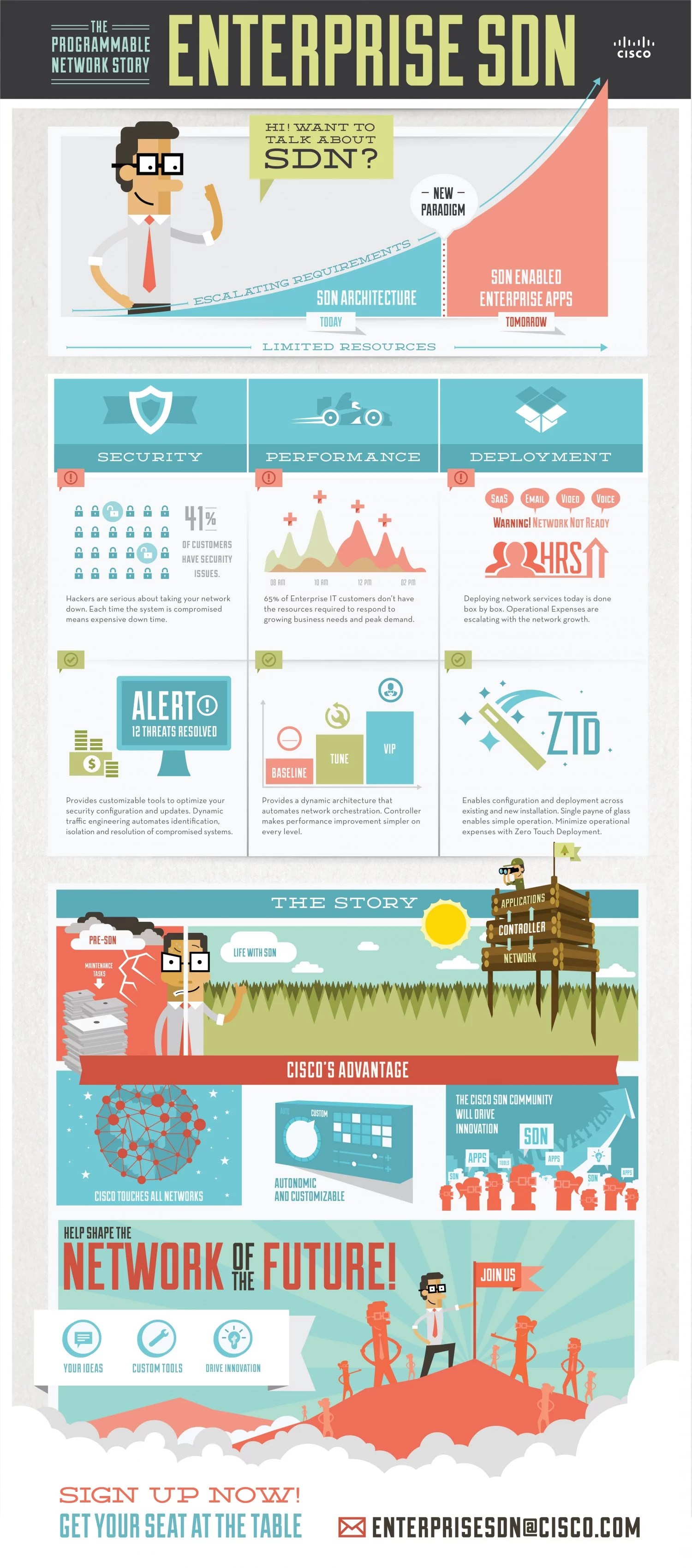 Best Infographics For Your Inspiration Creatives Wall