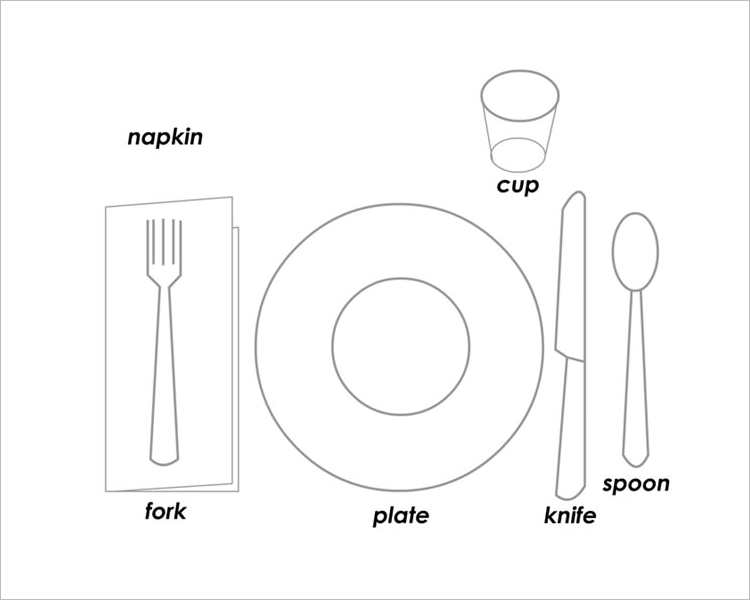 20+ Place Setting Templates Free Word Design Ideas