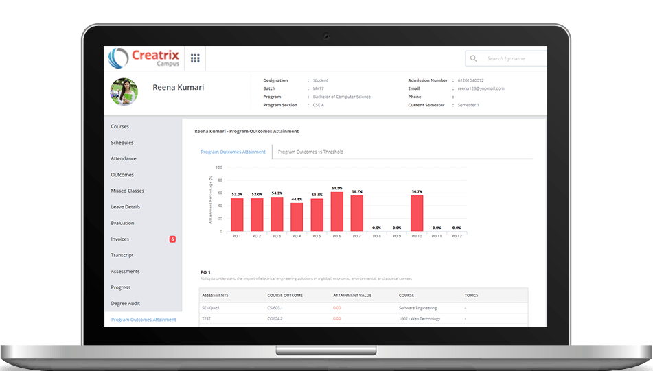 Modern Student Information System Software Cloud SIS Software