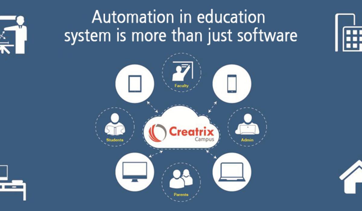 Automation in education system is more than just software Creatrix Campus