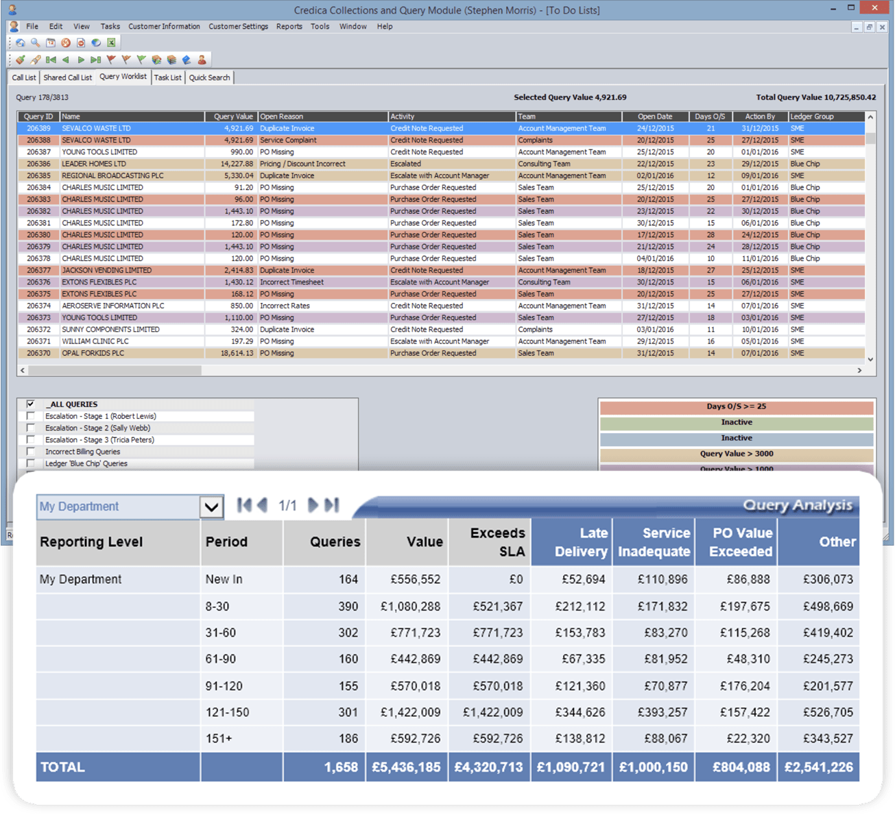 Query Management Screenshots Credica