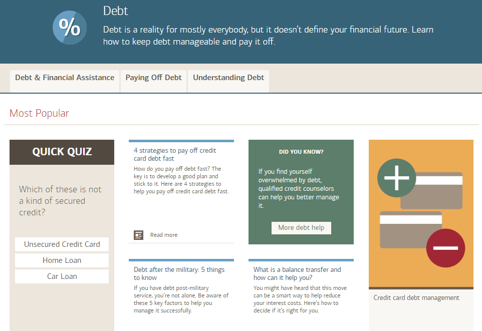 [WARNING Government Action] Bank Of America Personal Loans Review (2020)