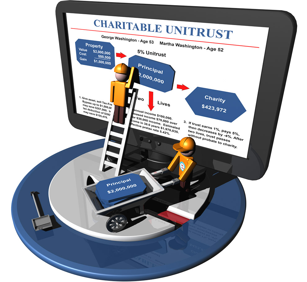 Free Trial Software Crescendo Interactive