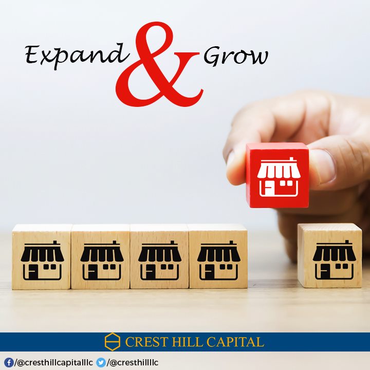 Improve Your Retail Stores Business With Alternative Financing Solutions
