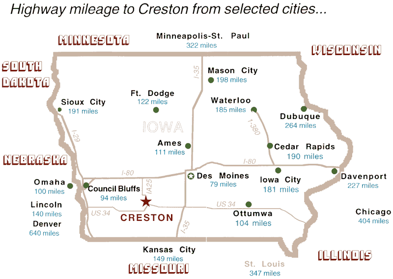 Mileage to & From Creston