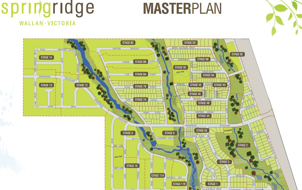 Wallan Springridge estate Crest Property Investments