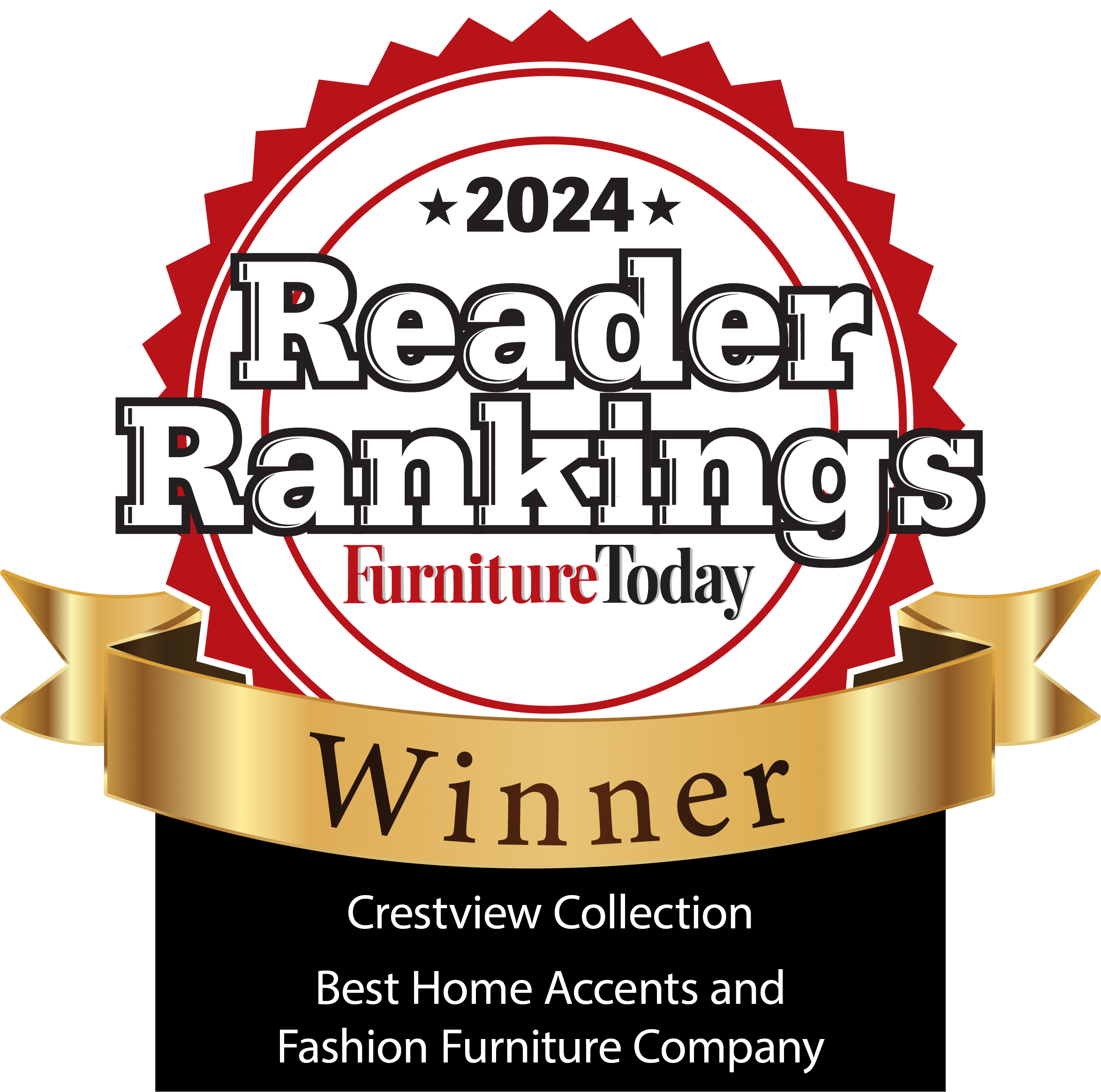 Reader Rankings 2024