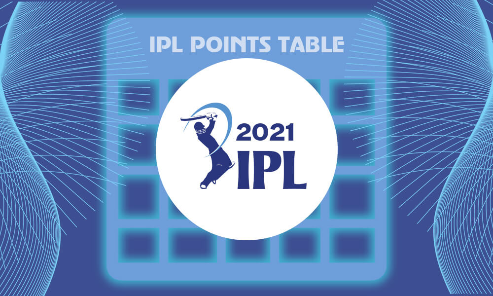 IPL Points Table 2021 IPL Standings & Table